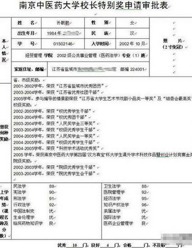 �W(w��ng)���N���O�n�n��У���g��Ո��(ji��ng)��(l��)�ĵı��񡣓�(j��)̩����ί�M�����Y���@ʾ���O�n�n��Ů��1984��2�³�������؞���K�I����2006��7���ӹ�����2003��12�¼����Ї����a(ch��n)�h����W(xu��)�W(xu��)�v���F(xi��n)�ι����F(tu��n)�}����ͤ���^(q��)ί��ӛ���M�ι����F(tu��n)̩����ί����ӛ��