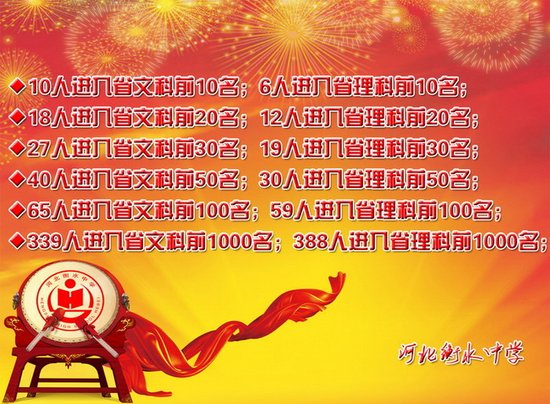 ӛ�߲��L�ӱ���ˮ�ЌW���W���Q�������g���z