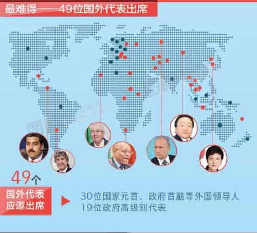 ����(zh��n)��醱�ȫ�����ع� ����(ji��)Ŀ�Ρ��϶���ɶ��